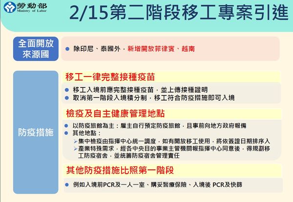 Đài Loan có thông báo chính thức về việc mở cửa đường bay 